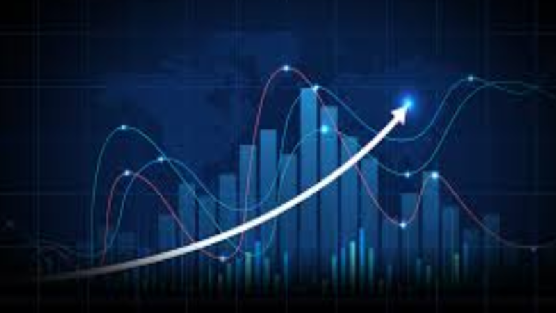Fundamental Analysis